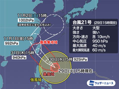 三台風